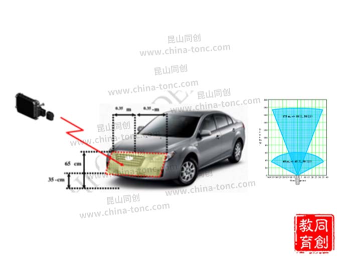 TC-ZNG智能网联汽车毫米波雷达实训台