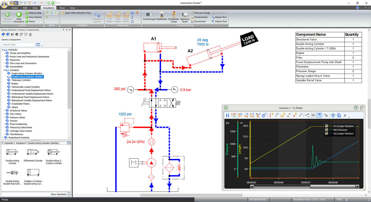 software-hydraulics-1（双作用液压缸驱动回路图）.jpg